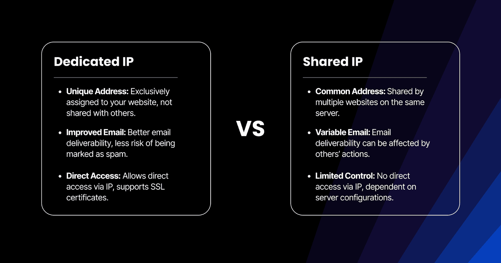 Comparison chart illustrating the differences between dedicated IPs and shared IPs.