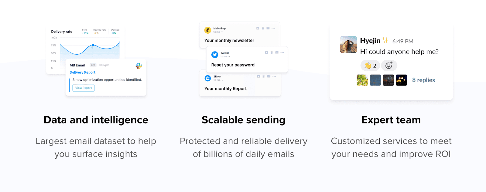 Data and intelligence platform showcasing a large email dataset with insights graph, scalable sending with reliable delivery for billions of emails, and expert team offering customized services to enhance ROI.