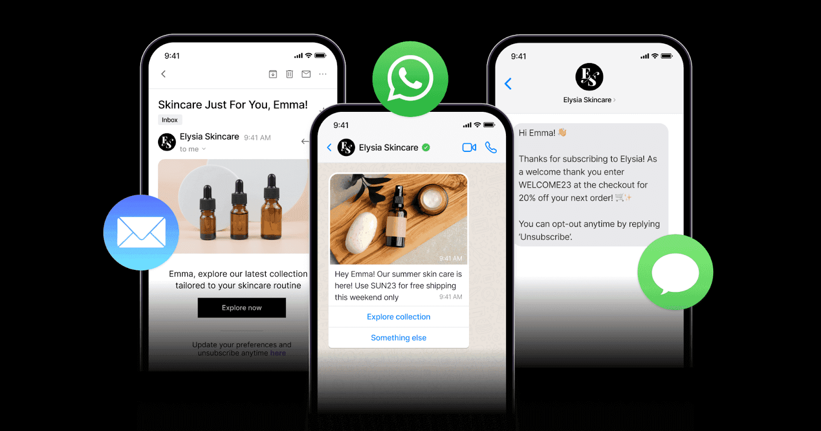 Various digital communication interfaces accompanied by marketing messages across email, WhatsApp, and messaging apps.