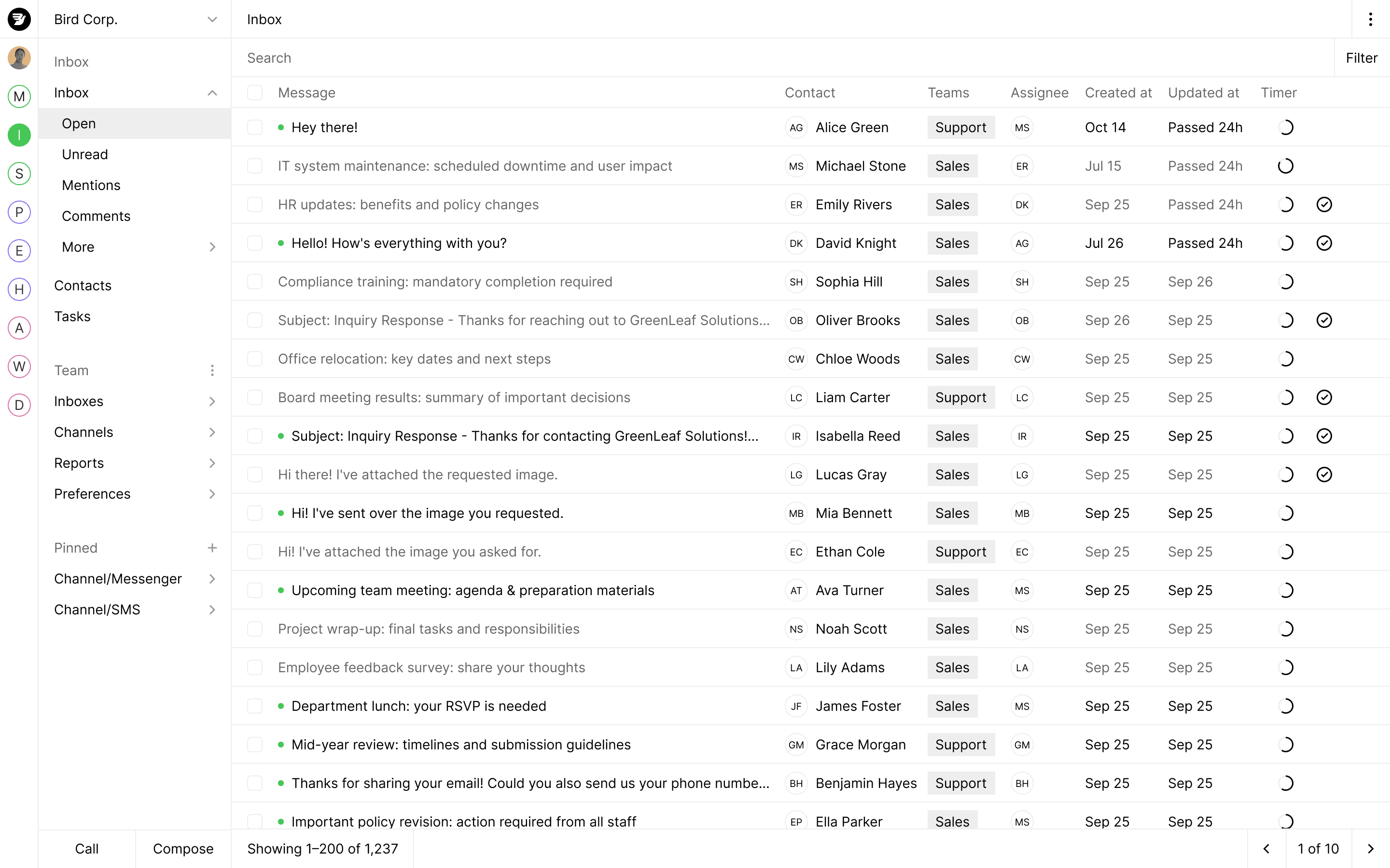 Unified inbox interface displaying customer message threads and support team interactions