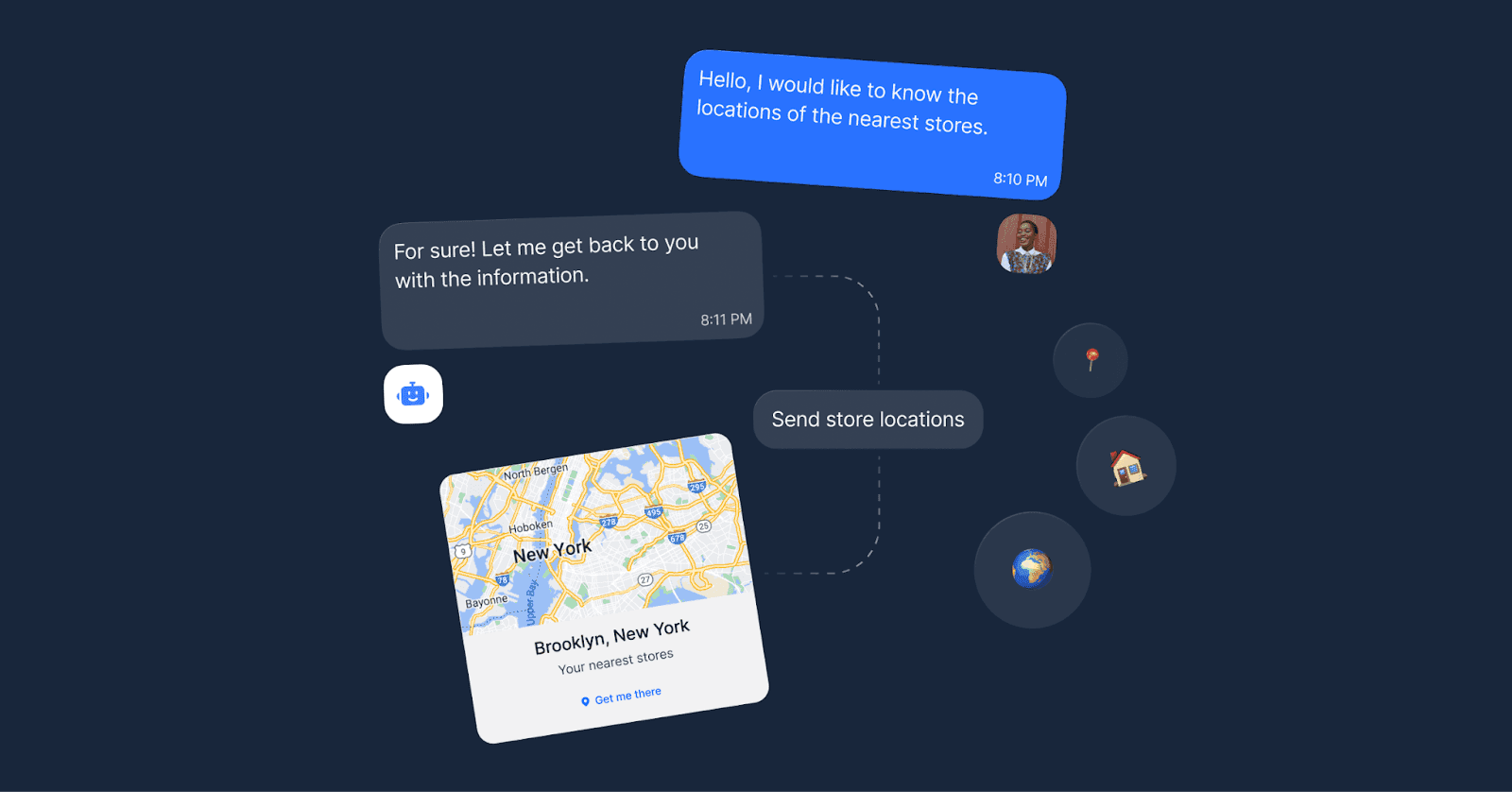 Chat conversation about finding store locations, featuring a map of Brooklyn, New York, with interactive message bubbles and location icons.