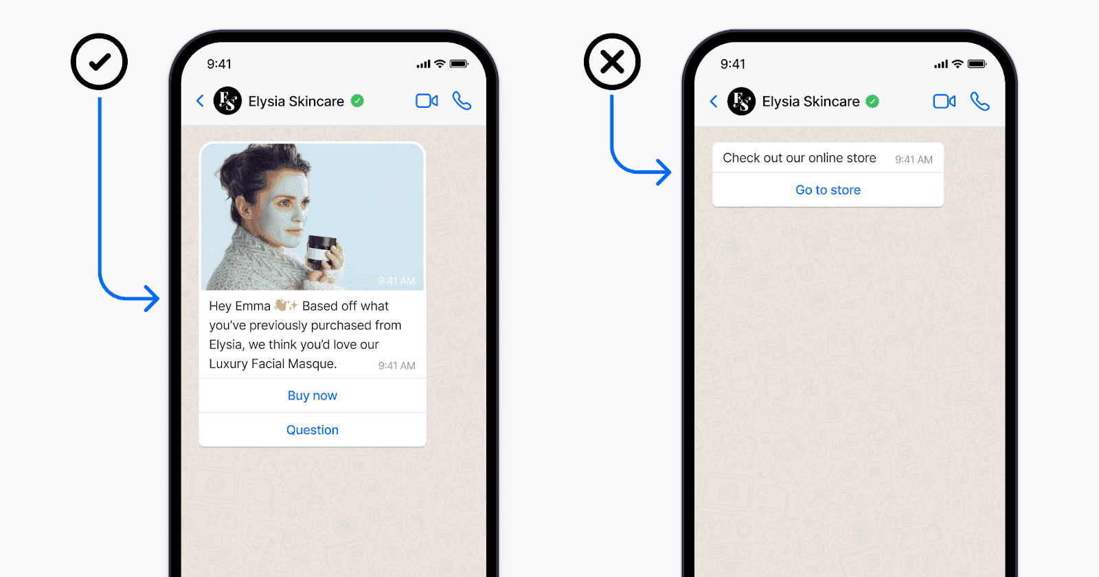 Two smartphone screens display an app, with the left screen showing a personalized message about a facial masque, while the right screen offers a straightforward message with a "Go to store" button, emphasizing skincare product marketing and customer engagement.