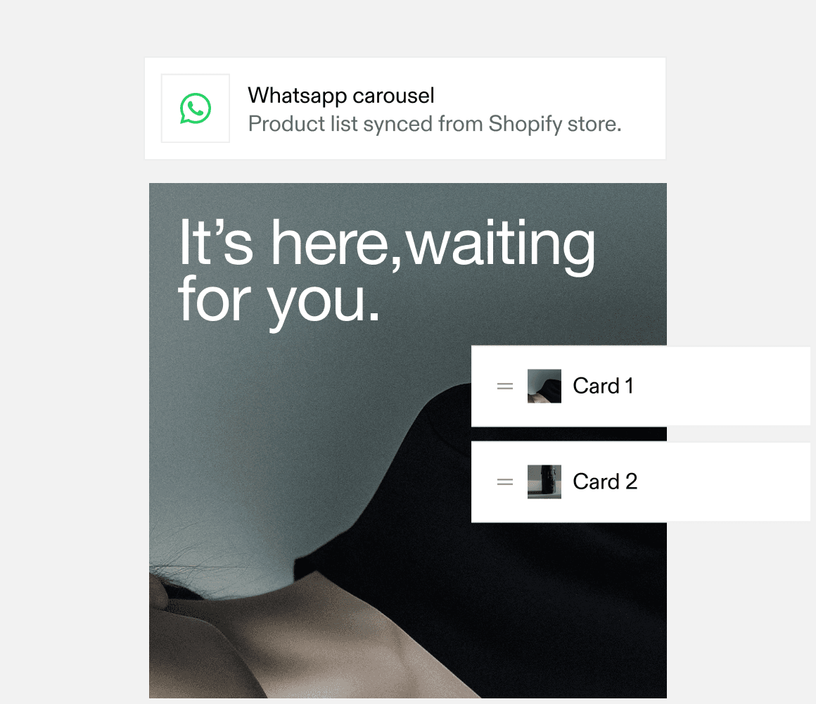 Marketing template featuring an automated customer journey funnel with a WhatsApp carousel.