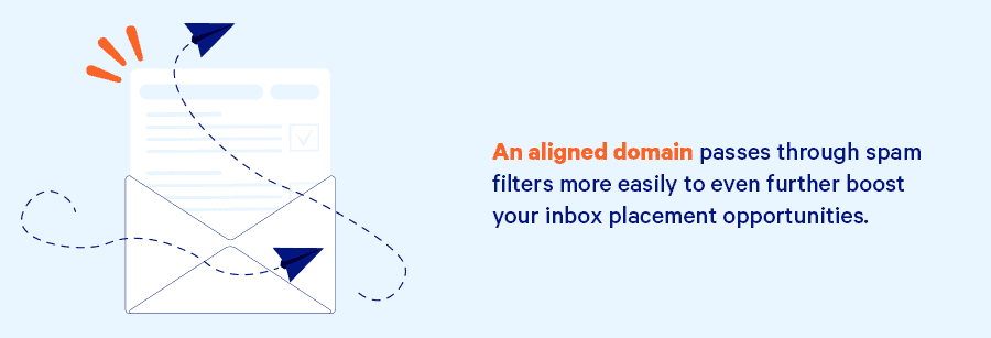 "An aligned domain passes through spam filters more easily to even further boost your inbox placement opportunities."