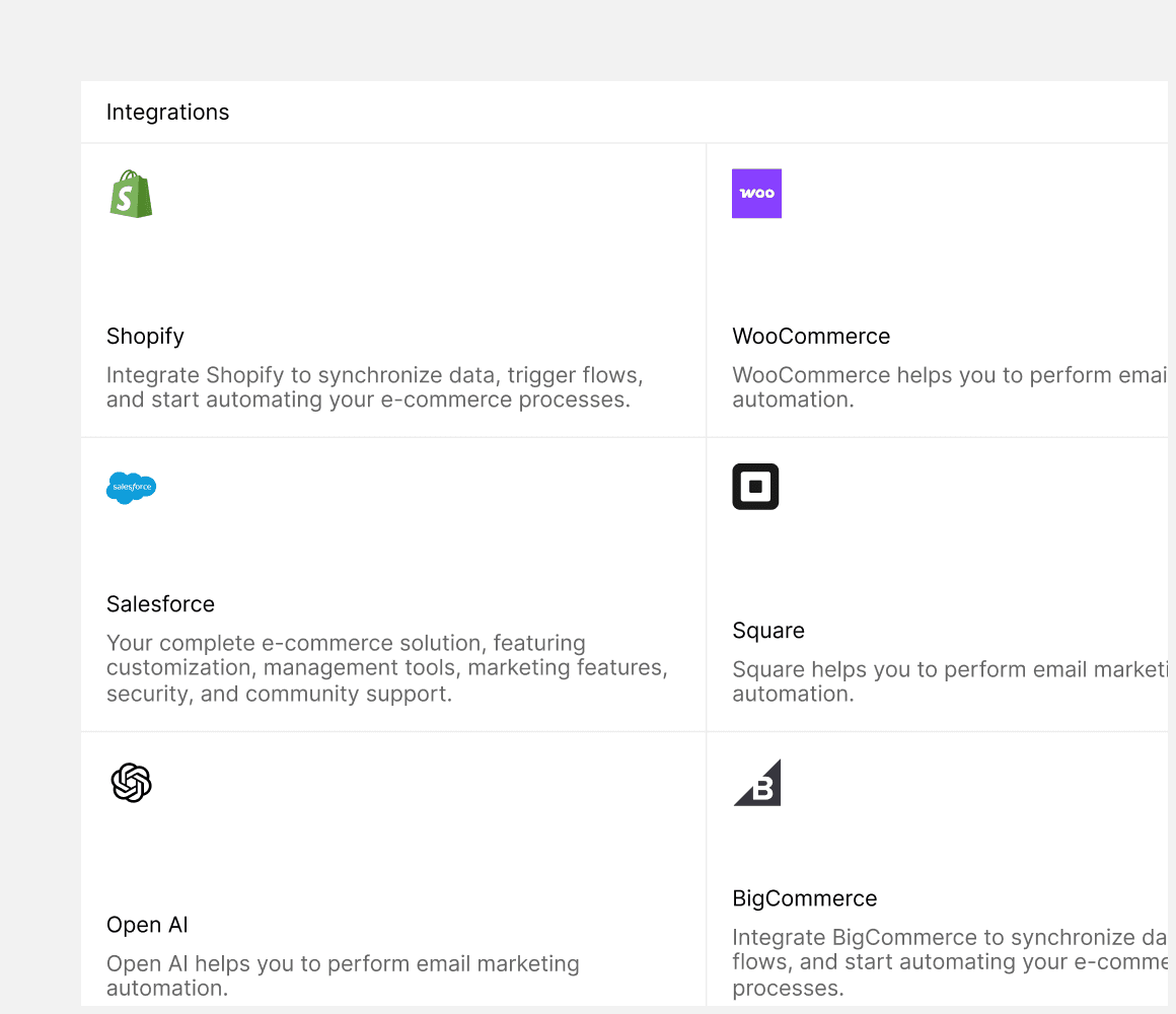 Integration panel displaying e-commerce platforms including Shopify, WooCommerce, Salesforce, Square, OpenAI, and BigCommerce for business automation.