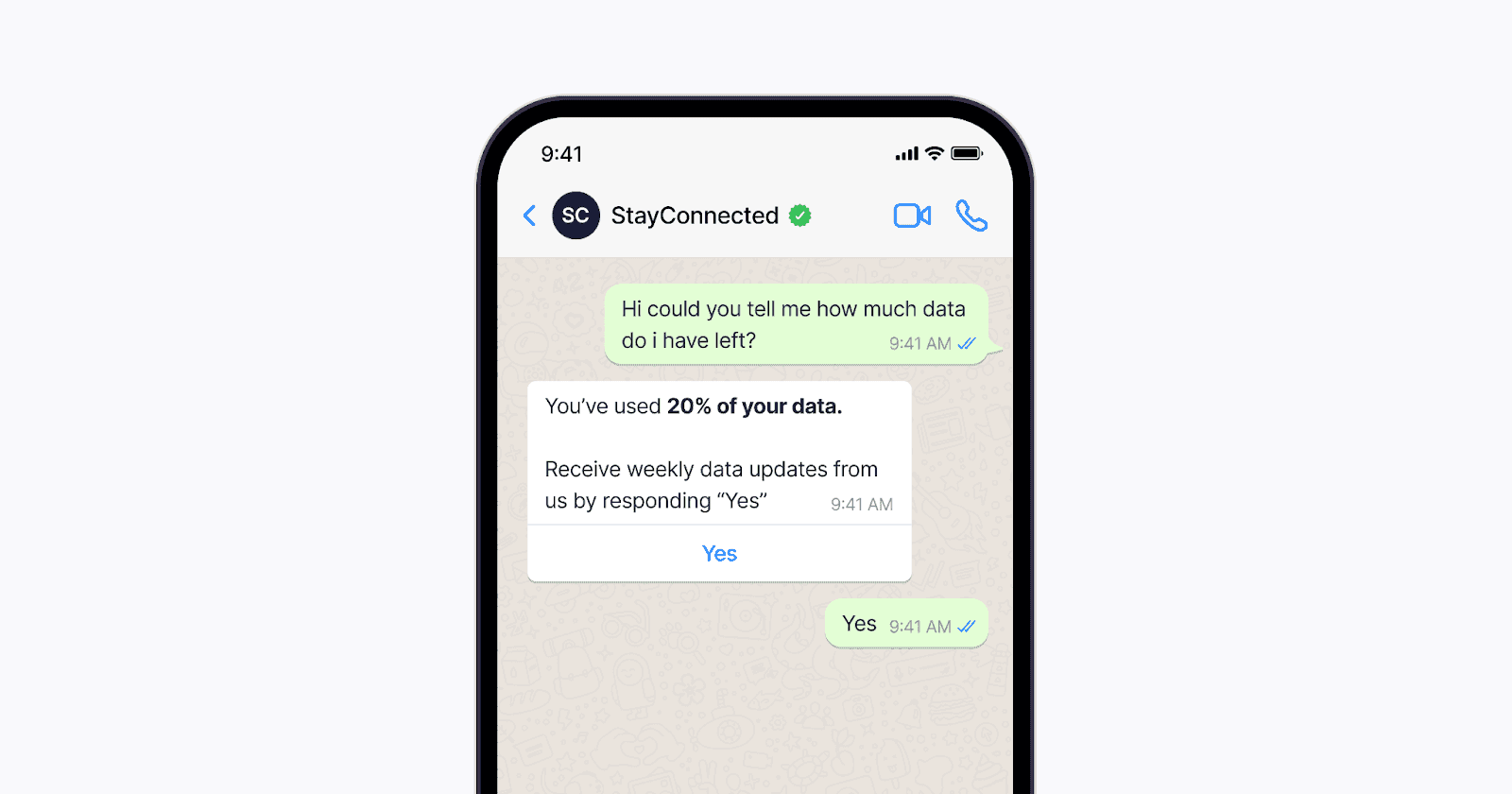 WhatsApp conversation with a message indicating 20% of data usage and an option to receive weekly updates by responding "Yes."