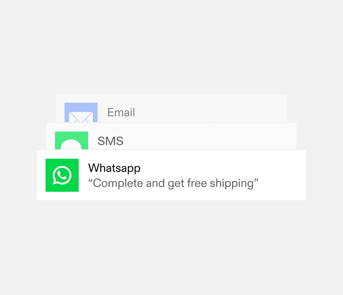Notification carousel displaying a sequence of communication options: an email icon, an SMS icon, and a WhatsApp icon, emphasizing the integration and synchronization of dynamic messaging platforms.