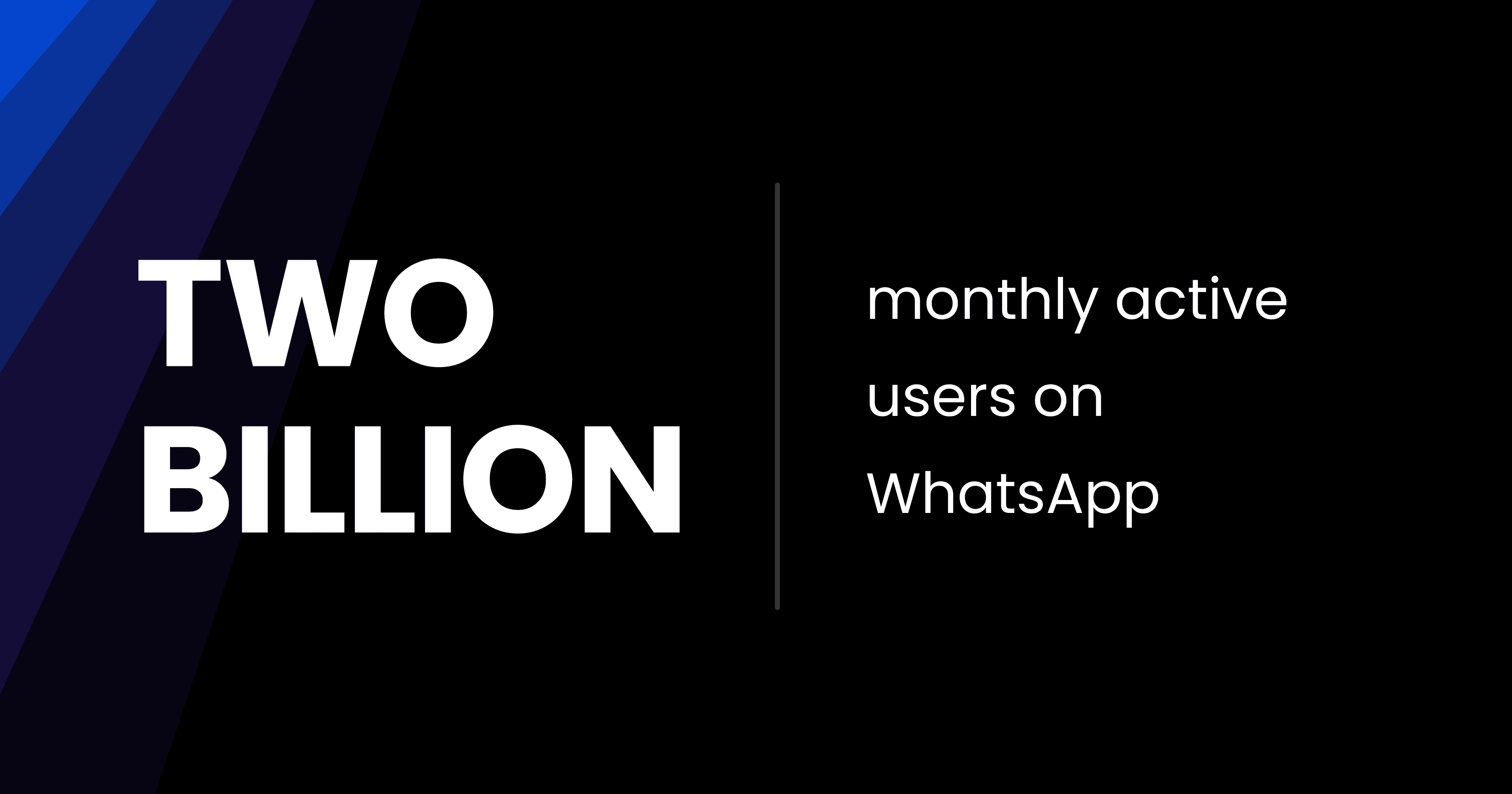 "Two Billion monthly active users on WhatsApp"