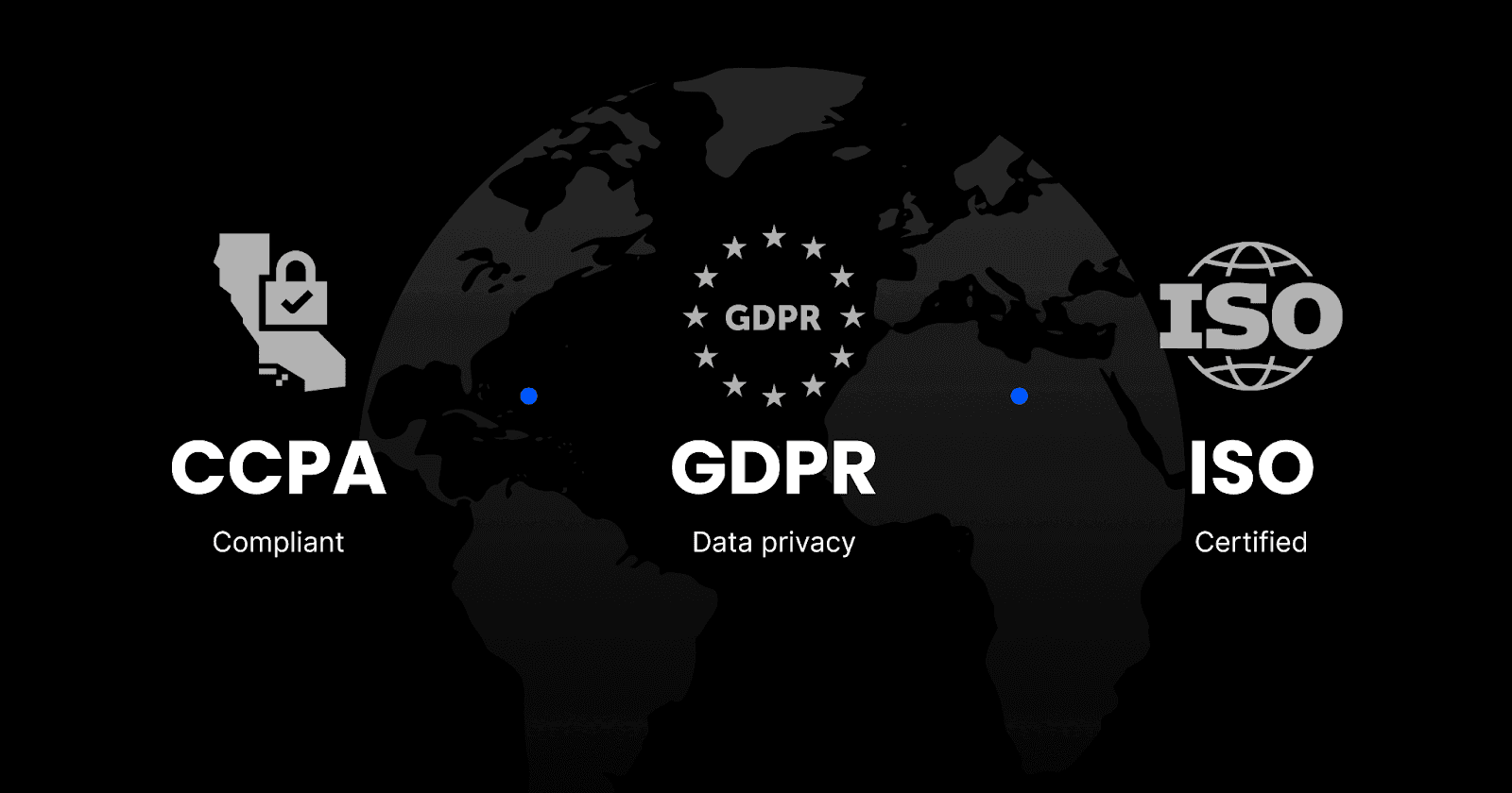Key compliance certifications, including CCPA, GDPR, and ISO.