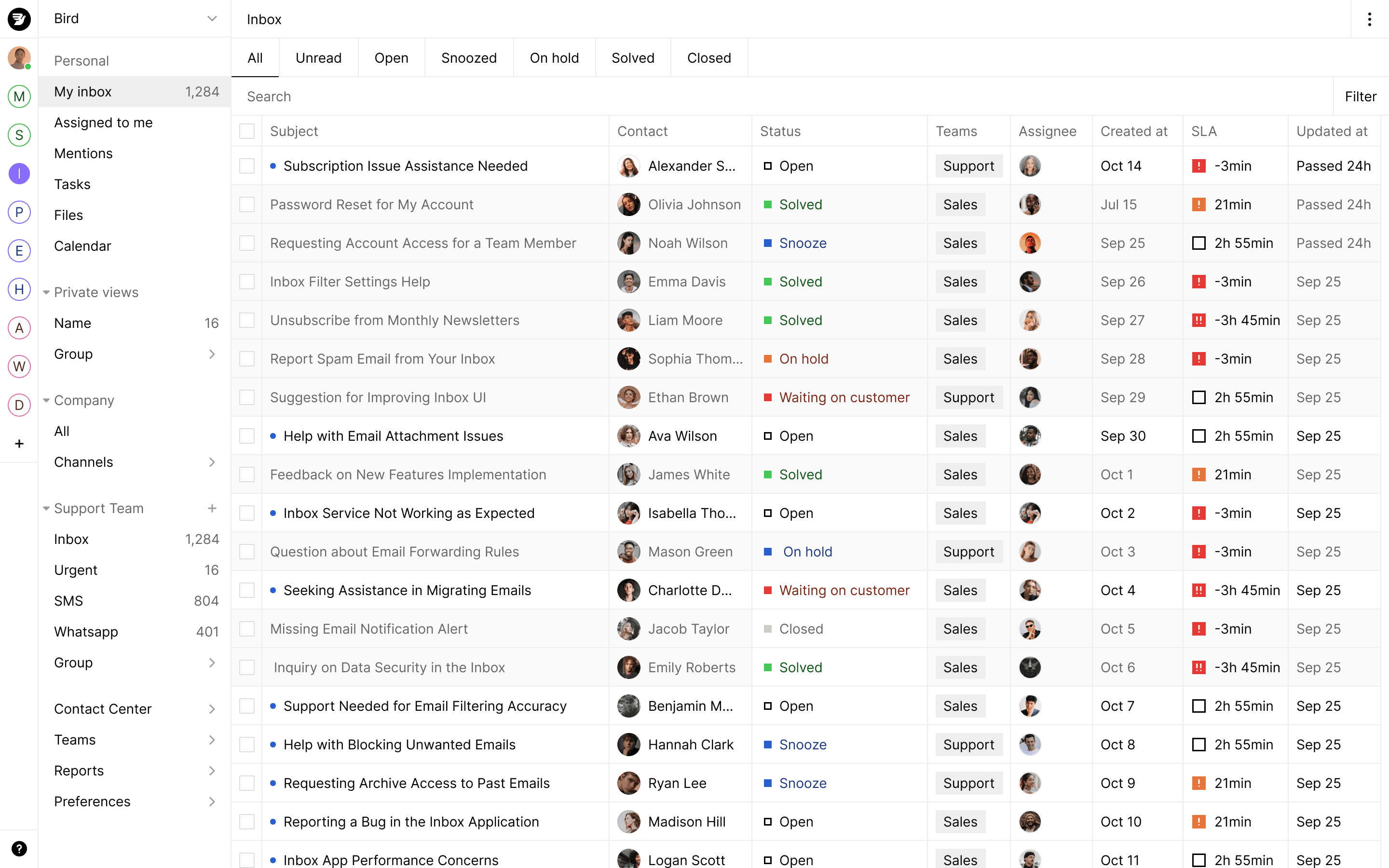 Bird's Inbox dashboard displaying a list of conversations, including email, chat, voice, SMS, and WhatsApp communications, with filters for sorting and columns showing details like status, assignee, and due dates.