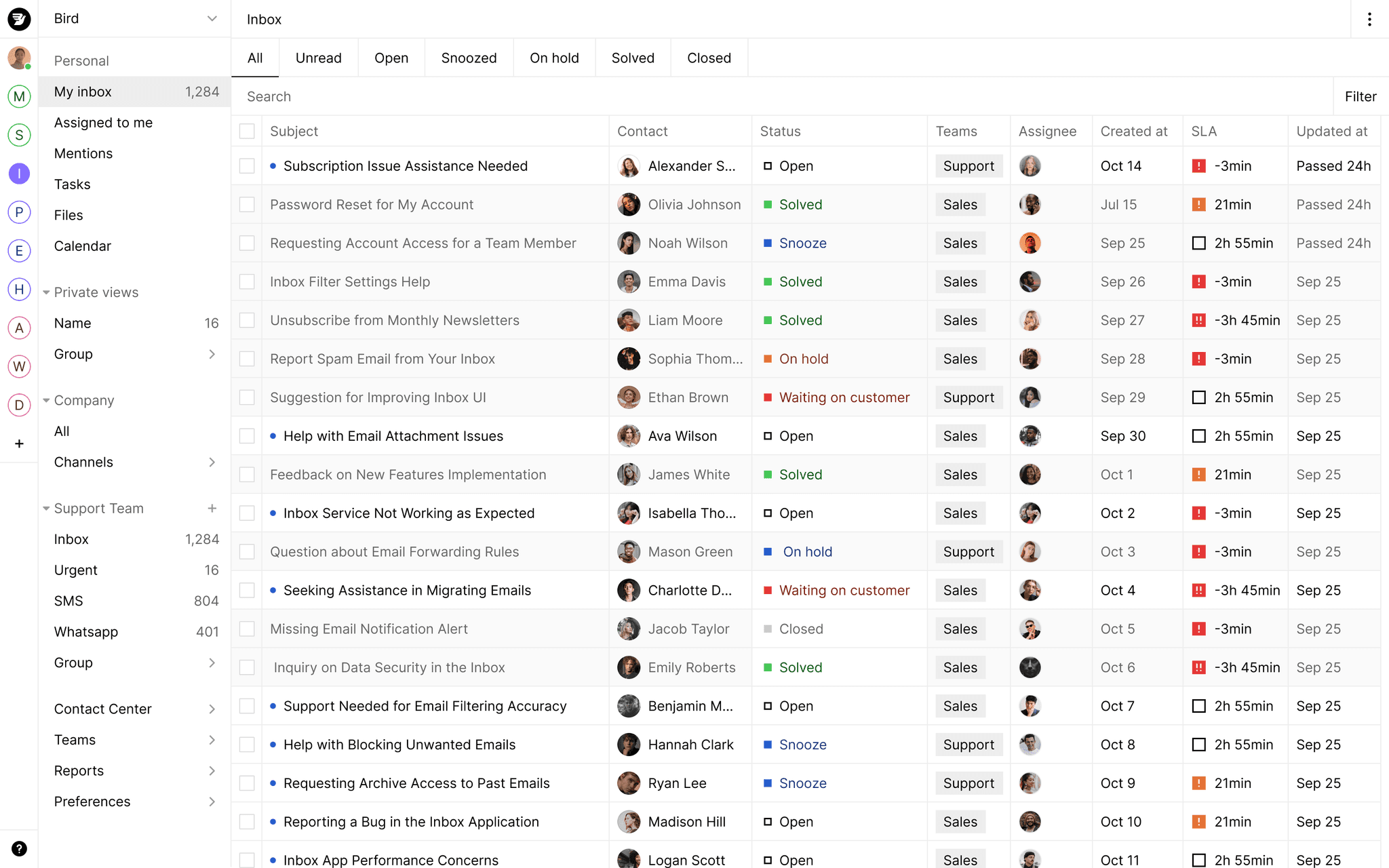 The inbox dashboard showcases a structured email management interface, featuring columns for sender, subject, status, team, assignee, SLA due, time spent, and priority. This streamlined design ensures efficient navigation and management of all your communications.
