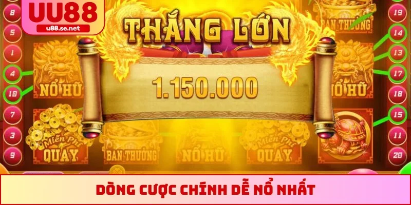 Dòng cược chính dễ nổ nhất